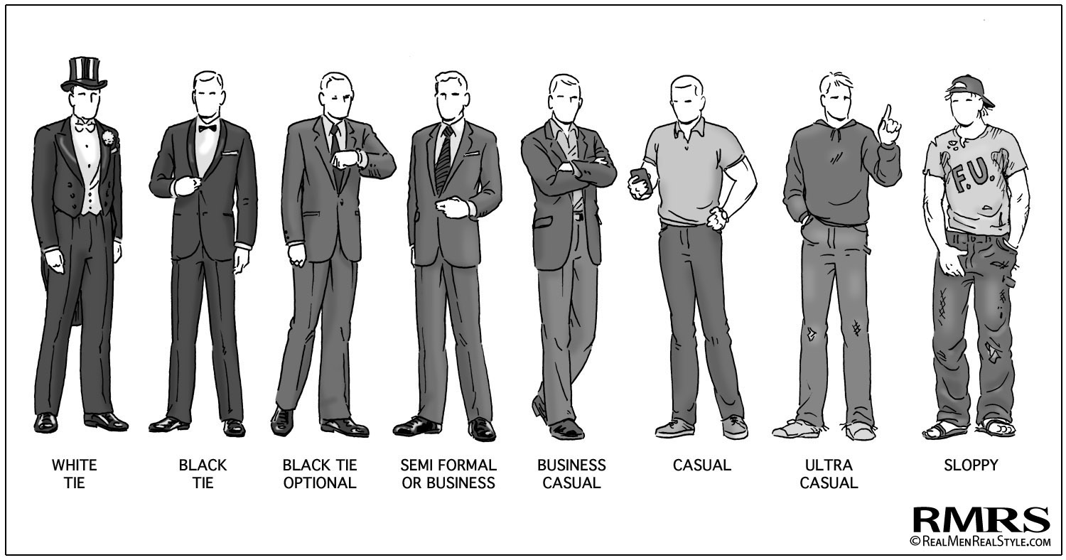 Mens Professional Attire How To Dress The Code Lasorsa And Associates