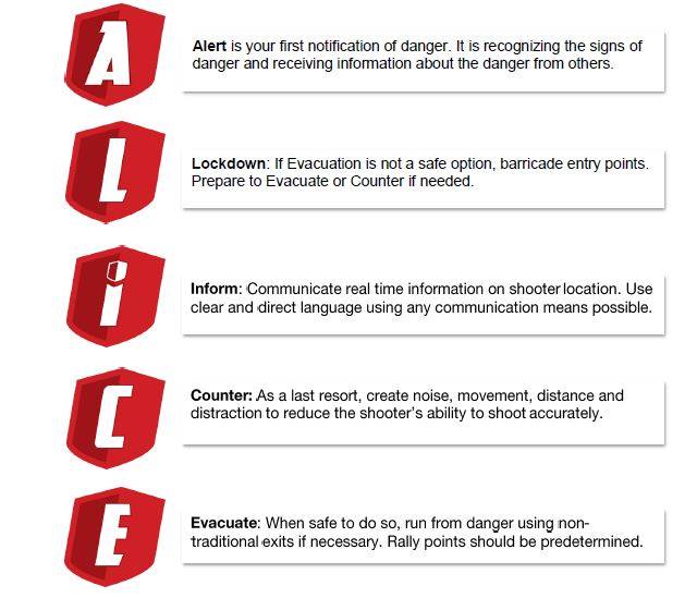 ALICE active shooter training