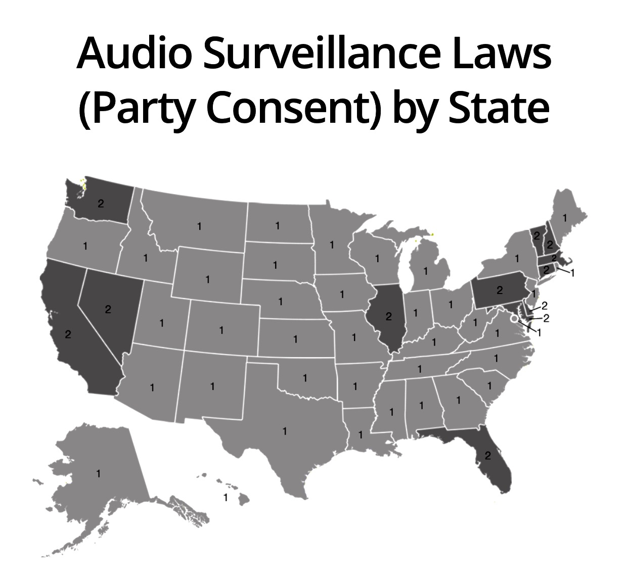 Audio Surveillance laws by state