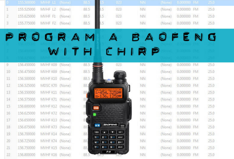 Custom Radio Programming – Frequencies and CTCSS