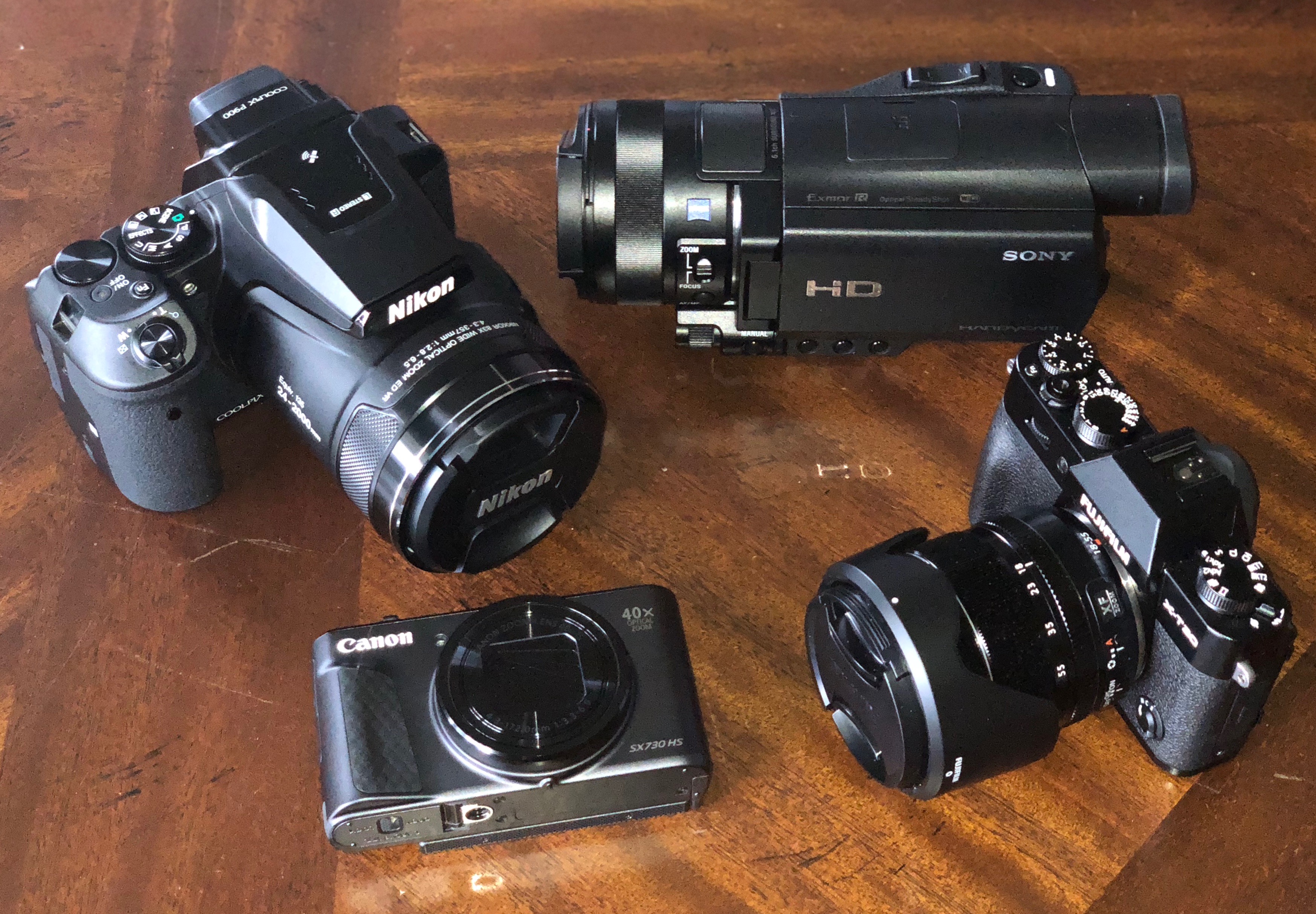 Best video camera for shop private investigators
