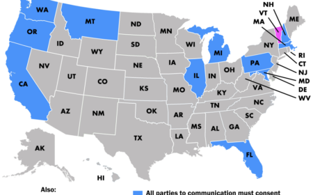 Audio and Video Recording Laws by State