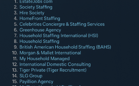 best staffing agencies sites